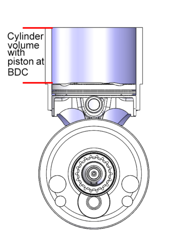 BDC cylinder volume